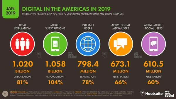 Digital 2019 Global Digital Overview - Page 14