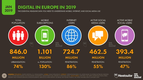 Digital 2019 Global Digital Overview - Page 18