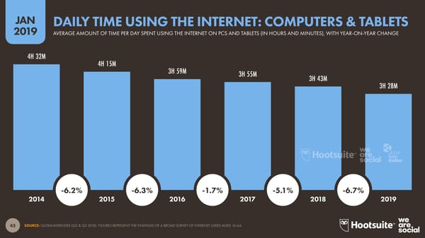 Digital 2019 Global Digital Overview - Page 45