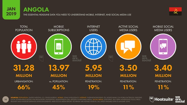 Global Digital Yearbook - Page 15