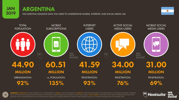 Global Digital Yearbook - Page 18