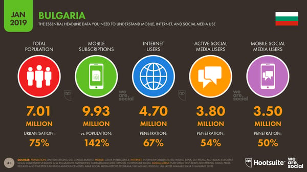 Global Digital Yearbook - Page 41