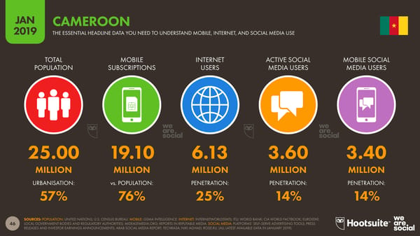 Global Digital Yearbook - Page 46