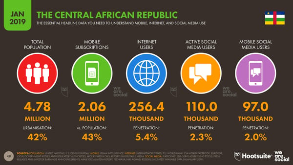 Global Digital Yearbook - Page 49