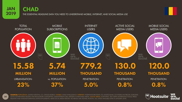 Global Digital Yearbook - Page 50