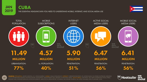 Global Digital Yearbook - Page 63