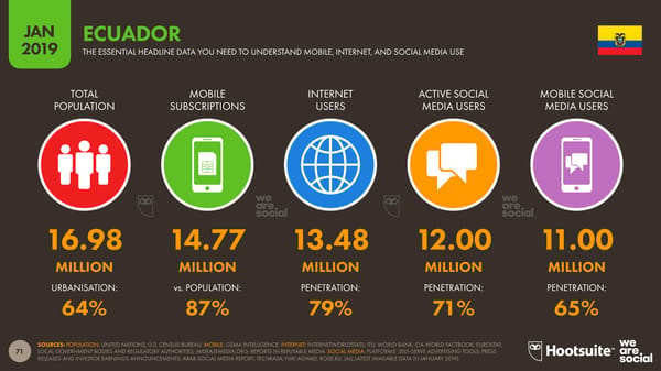 Global Digital Yearbook - Page 71