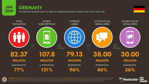 Global Digital Yearbook - Page 89