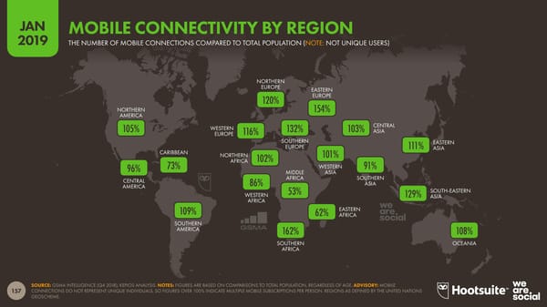 Digital 2019 Global Digital Overview - Page 157