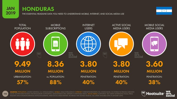 Global Digital Yearbook - Page 103