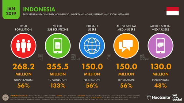 Global Digital Yearbook - Page 108