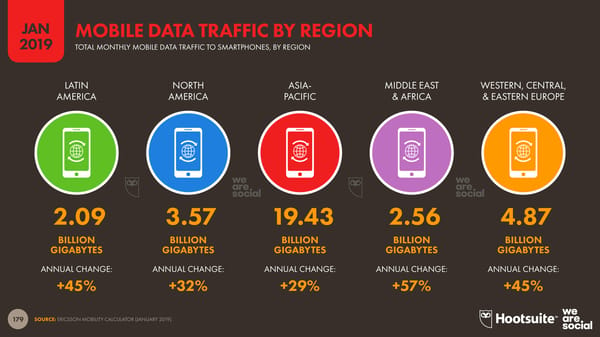 Digital 2019 Global Digital Overview - Page 179